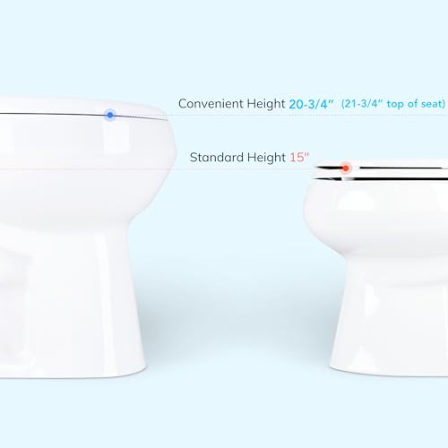 Algopix Similar Product 9 - 20 inch Extra Tall Toilet Convenient