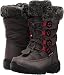 Algopix Similar Product 13 - Kamik BabyGirls Ava Snow Boot