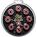 Algopix Similar Product 18 - Alkali Inline Hockey Bearings (Swiss)