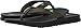 Algopix Similar Product 20 - Sanuk Womens Yoga Mat Wander