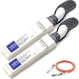 Algopix Similar Product 1 - Add On 15M Brocade Comp Sfp+ Taa DAC