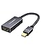 Algopix Similar Product 4 - IVANKY Mini DisplayPort to HDMI
