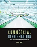 Algopix Similar Product 11 - Commercial Refrigeration for Air