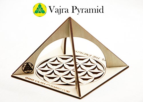Algopix Similar Product 12 - Plywood Pyramid  Energy Generator 