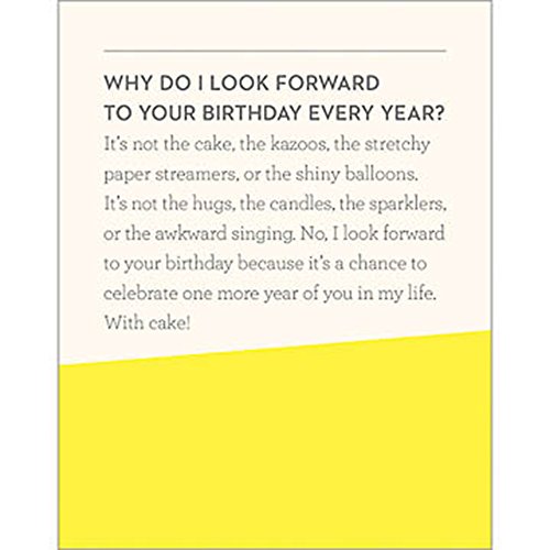 Algopix Similar Product 4 - Why do I look forward to your birthday