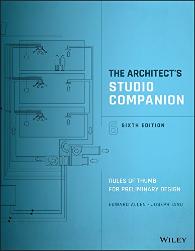 Algopix Similar Product 11 - The Architects Studio Companion Rules