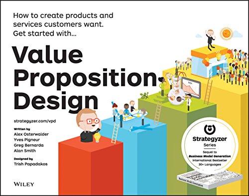 Algopix Similar Product 18 - Value Proposition Design How to Create
