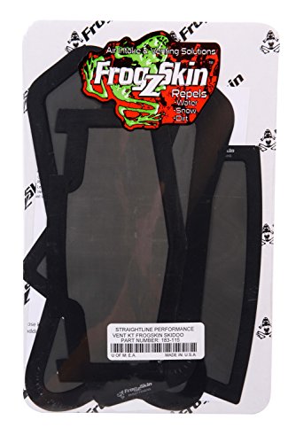 Algopix Similar Product 16 - FROGZSKIN Air Vent