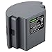 Algopix Similar Product 2 - Neewer Liion Battery High Capacity