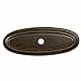 Algopix Similar Product 15 - GlideRite Hardware 1034AB10 3 inch