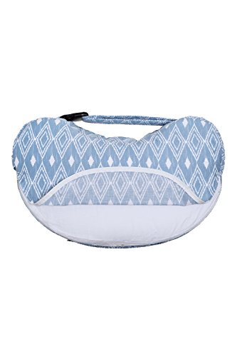Algopix Similar Product 18 - Bebe au Lait Premium Cotton Nursing