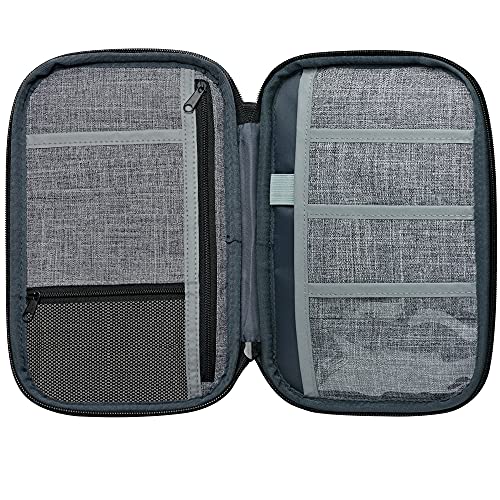 Algopix Similar Product 2 - NeatPack Rfid Travel Wallet Document