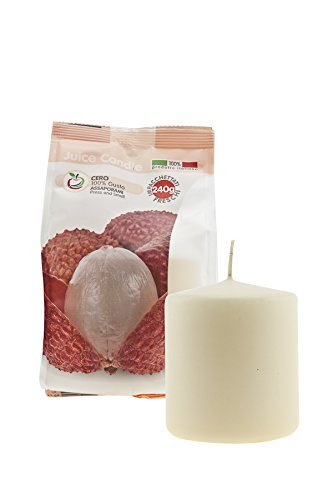 Algopix Similar Product 13 - CERERIA di Giorgio Juice Fruit Scented
