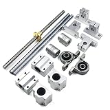 Algopix Similar Product 4 - Mergorun 200mm Horizontal Optical Axis