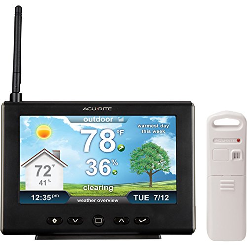 Algopix Similar Product 18 - Chaney Instruments 01610M Acurite Hidef