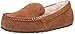 Algopix Similar Product 9 - Koolaburra by UGG Womens Lezly Fashion