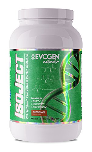Algopix Similar Product 15 - EVOGEN Naturals ISOJECT Premium Whey