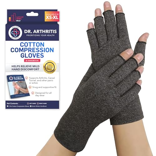 Algopix Similar Product 4 - Doctor Developed Compression Gloves for
