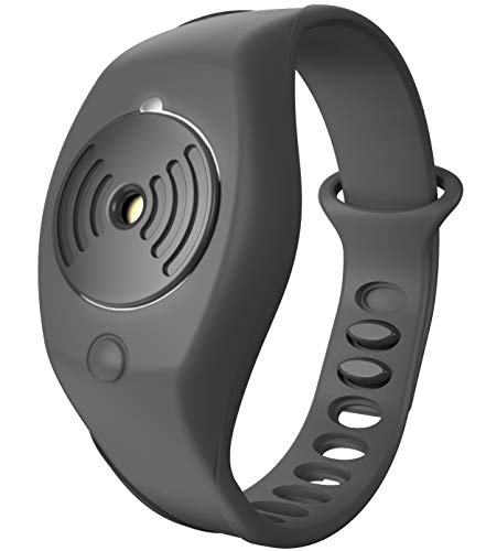 Algopix Similar Product 1 - run angel Personal Safety Wearable