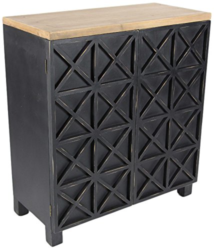 Algopix Similar Product 19 - Benzara Well Built Wooden, Black Cabinet