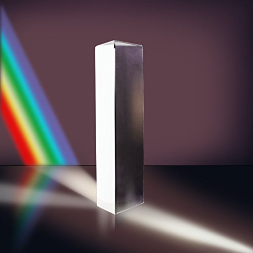 Algopix Similar Product 1 - Neewer 2 Pieces Optical Glass Triple