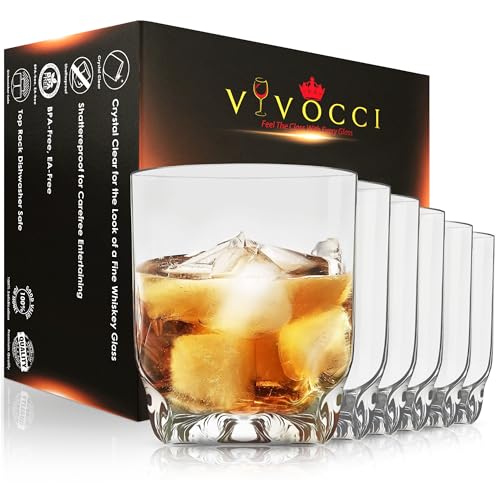 Algopix Similar Product 11 - Vivocci Unbreakable Tritan Plastic 125