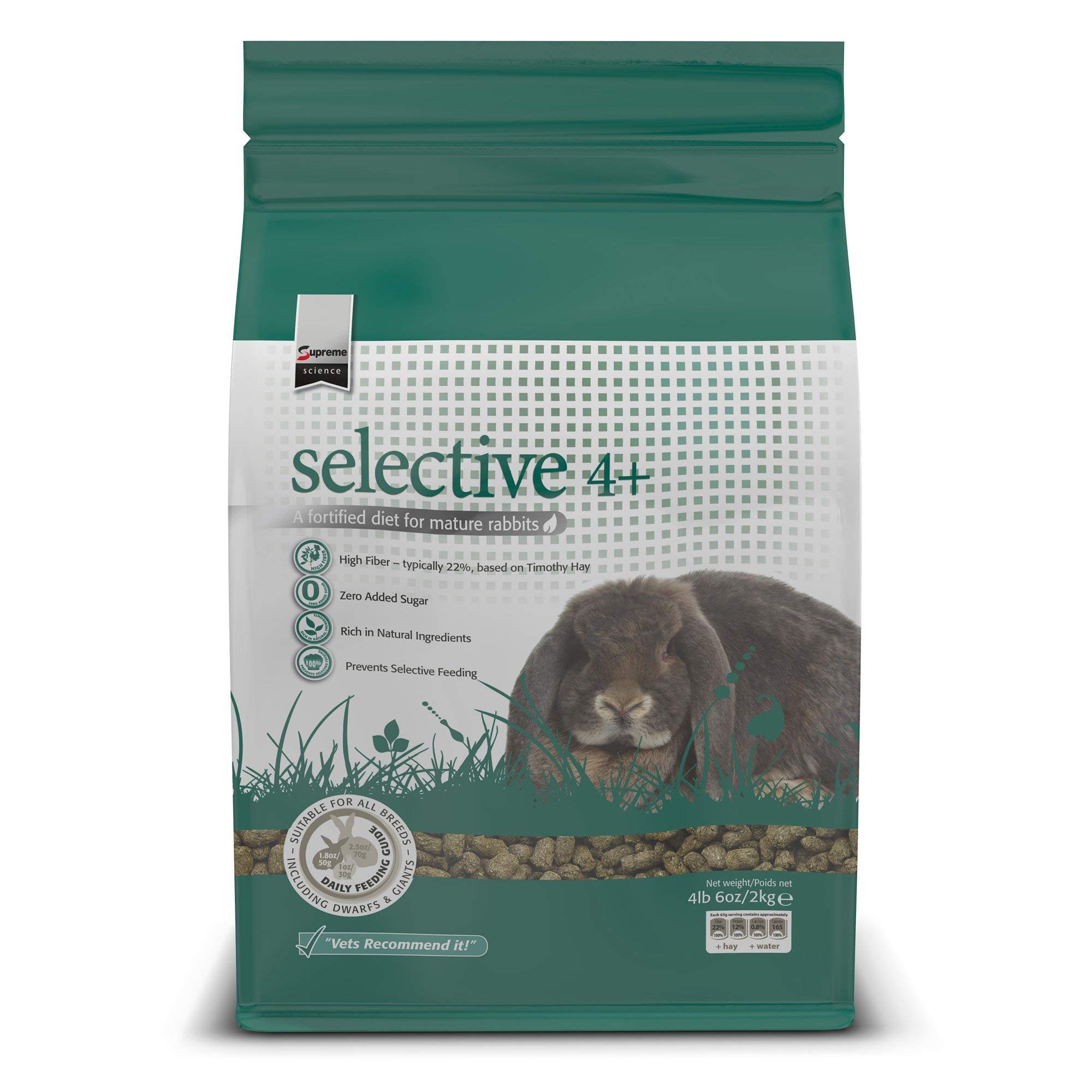 Algopix Similar Product 13 - Supreme Petfoods Limited Selective