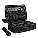 Algopix Similar Product 3 - VASKER Makeup Travel Organizer Large