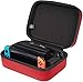 Algopix Similar Product 9 - Amazon Basics Hard Shell Travel and