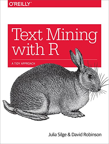 Algopix Similar Product 10 - Text Mining with R: A Tidy Approach
