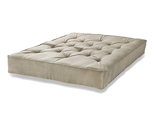 Algopix Similar Product 14 - Simmons Beautyrest Queen 8 Pocketed