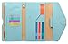 Algopix Similar Product 9 - ZOPPEN Mulitpurpose Rfid Blocking