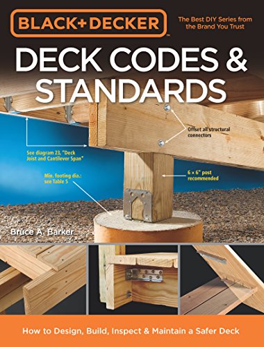 Algopix Similar Product 18 - Black & Decker Deck Codes & Standards