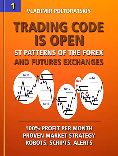 Algopix Similar Product 16 - Trading Code is Open ST Patterns of