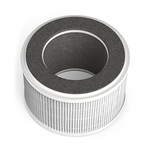 Algopix Similar Product 5 - hOmeLabs HEPA Filter Replacement  Fits
