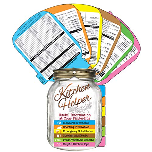 Algopix Similar Product 17 - Kitchen Helper Guide to Answer Most