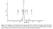 Algopix Similar Product 3 - BioVision EZLabel Protein FITC Labeling