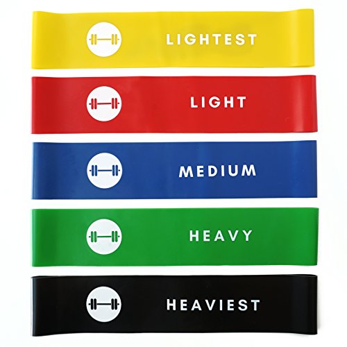Algopix Similar Product 20 - SHENLJ Resistance Bands SkinFriendly