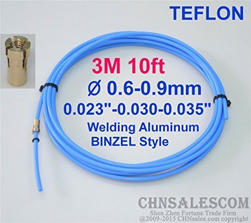 Algopix Similar Product 4 - CHNsalescom BINZEL Style MIG MAG PTFE