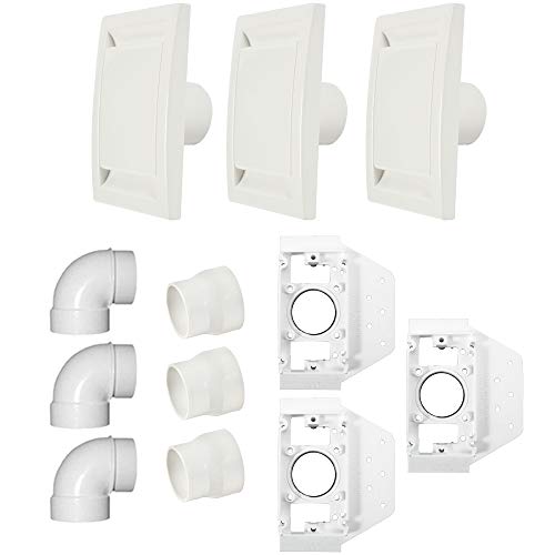 Algopix Similar Product 16 - CenTec Systems 92806 3 Inlet Central
