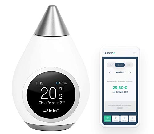 Algopix Similar Product 8 - Ween the first realtime smartest