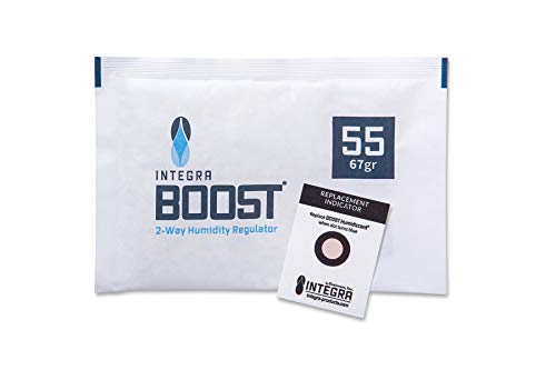 Algopix Similar Product 3 - Integra Boost RH 2Way Humidity