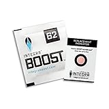Algopix Similar Product 17 - Integra Boost 8g Humidiccant 62