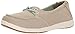 Algopix Similar Product 2 - Columbia PFG Womens Delray PFG Boat