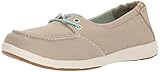 Algopix Similar Product 6 - Columbia PFG Womens Delray PFG Boat