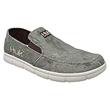 Algopix Similar Product 17 - HUK H80120002007 Huk Brewster Brown