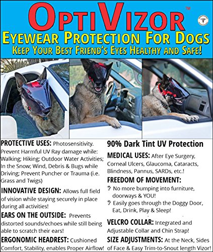 Algopix Similar Product 7 - Optivizor Regular Snout UV