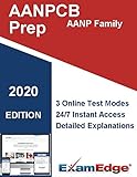 Algopix Similar Product 2 - AANP Family Nurse Practitioner 