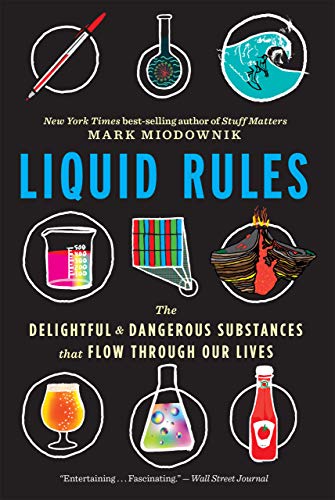 Algopix Similar Product 5 - Liquid Rules The Delightful and