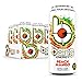 Algopix Similar Product 18 - Bang Energy Peach Mango SugarFree